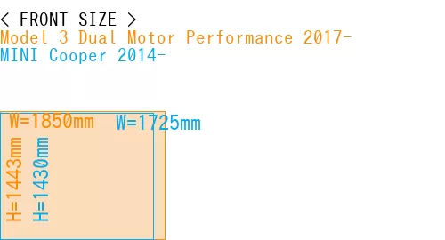 #Model 3 Dual Motor Performance 2017- + MINI Cooper 2014-